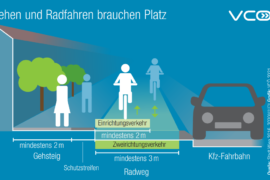 Gehen Radfahren Platz